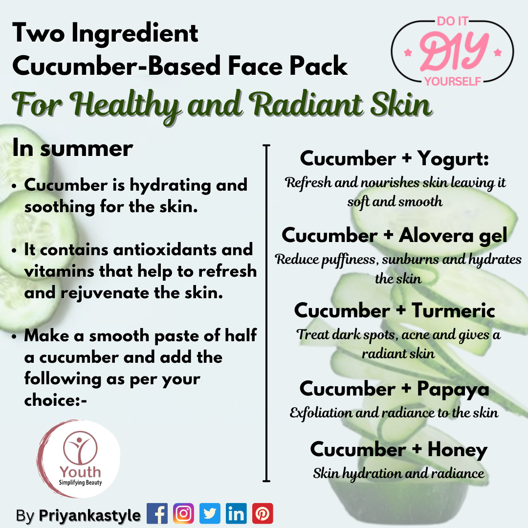 Two Ingredient Cucumber Based Face Pack